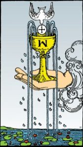 Carta del tarot: As De Copas