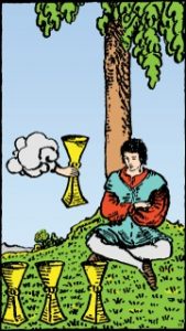 Carta del tarot: Cuatro De Copas