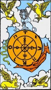 Qué significa sacar la misma carta del tarot varias veces
